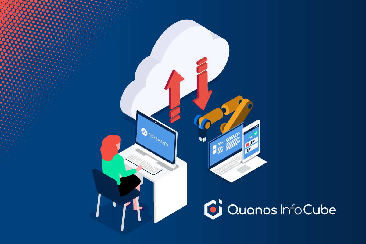 Content Delivery with Quanos InfoCube