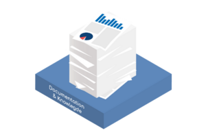 Quanos, InfoTwin, Capabilities, Documentation